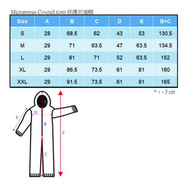 Prozone 一次性透氣膜連身防護衣 (S,M,L,XL,XXL,XXXL)(型號：PZ103-01-WH) - Image 5